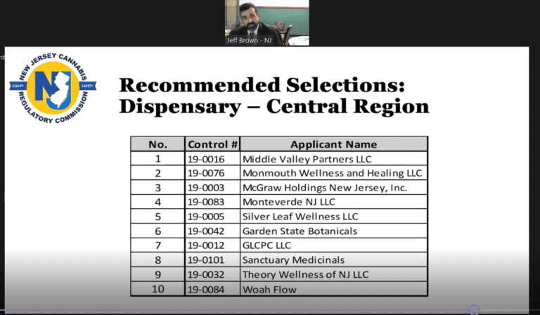 NJ medical cannabis dispensary license process unveiled at CRC meeting
