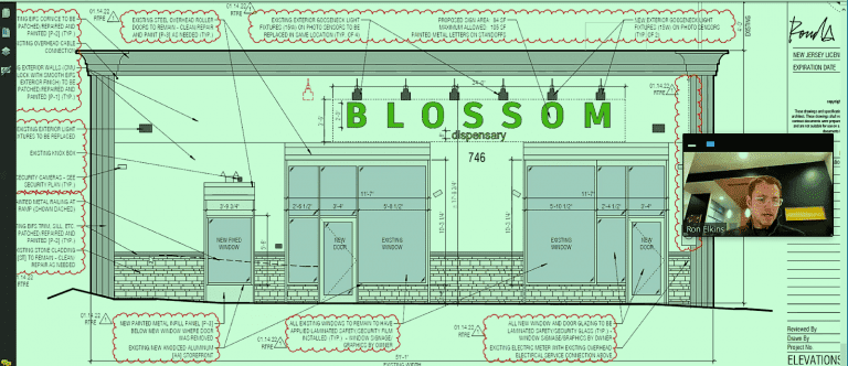 Jersey City cannabis decisions Blossom Dispensary
