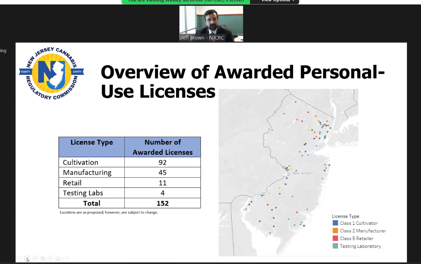 Adult-use cannabis sales skyrocket in NJ USA. The NJCRC presided over a meeting awarding licenses
