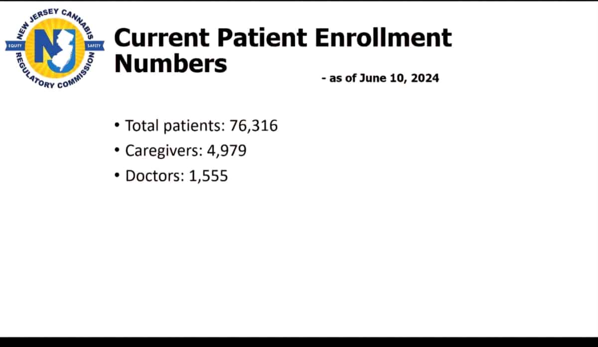 NJCRC statistic on adult use and NJ medical marijuana program