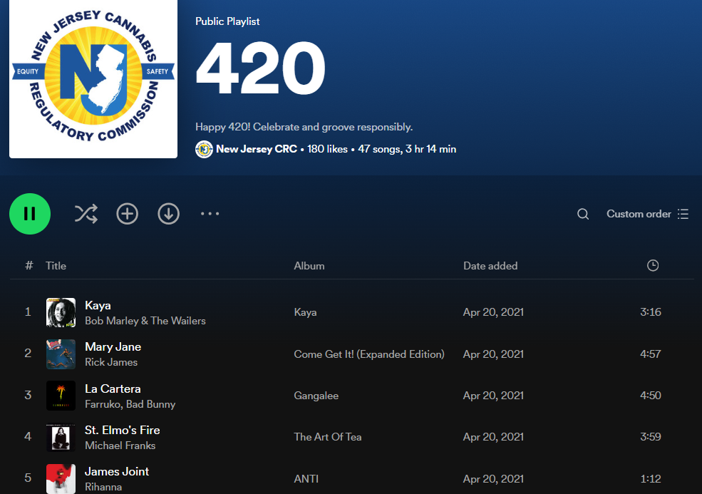 420 Spotify Playlist by the NJCRC