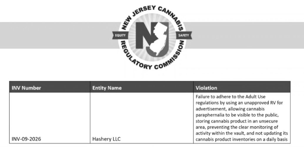 NJ-CRC Issues $25,000 Plus in Fines