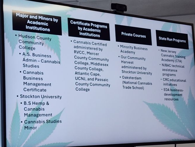 Garden State Cannabis Workforce Collaborative Holds 1st Meeting in Trenton