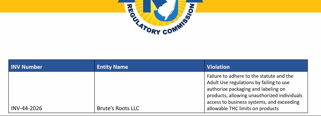 NJ-CRC Issues $210,000 in Fines to 7 Companies