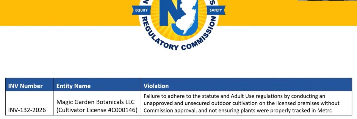 NJCRC Suspends Magic Garden Botanicals Cultivation License at Special Meeting